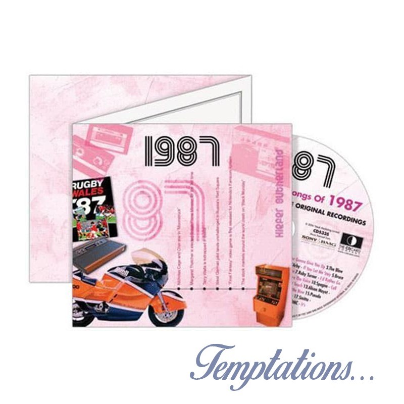 Carte CD Anniversaire année 1987